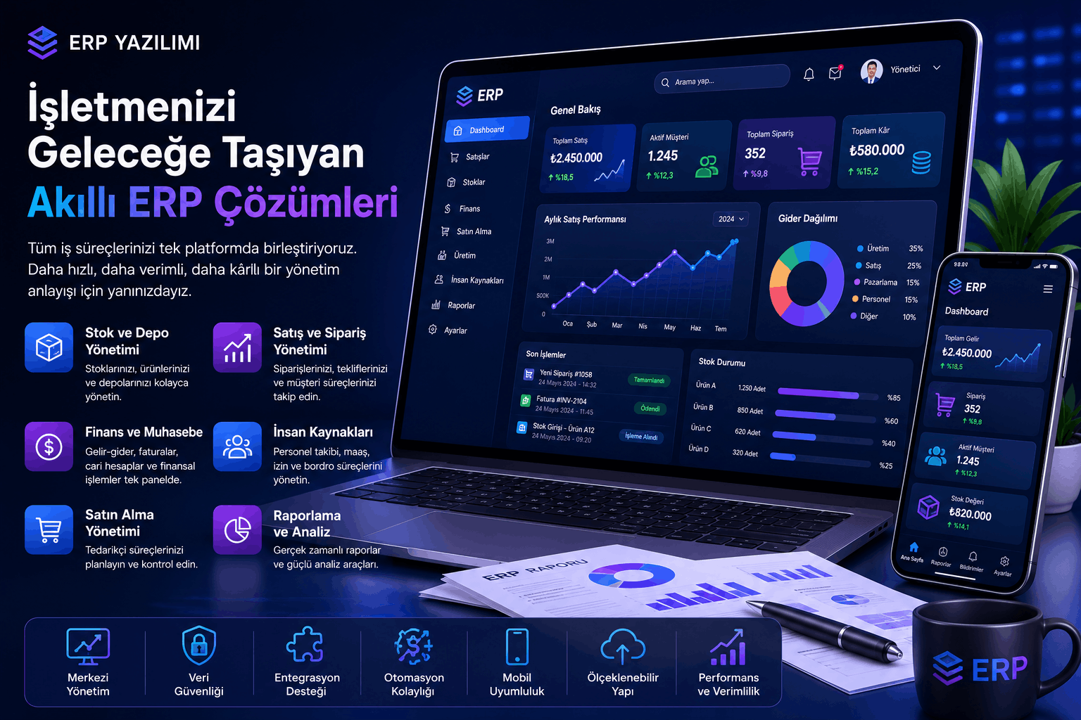 ERP Yazılımı | İş Süreçleri Yönetimi ve Kurumsal ERP Çözümleri
